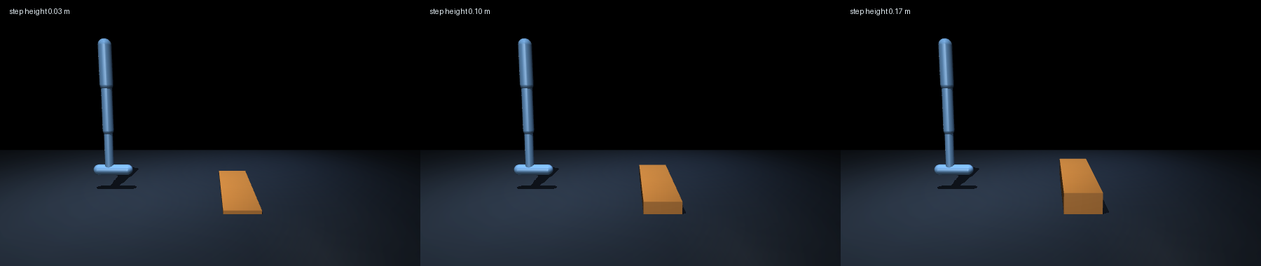 The same world at three obstacle heights