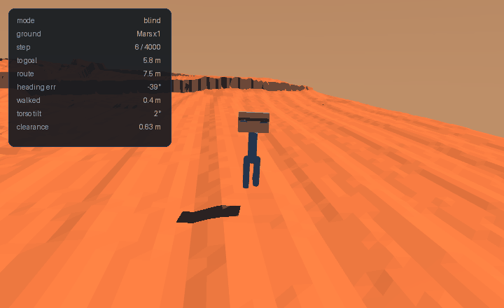 Crossing Mars