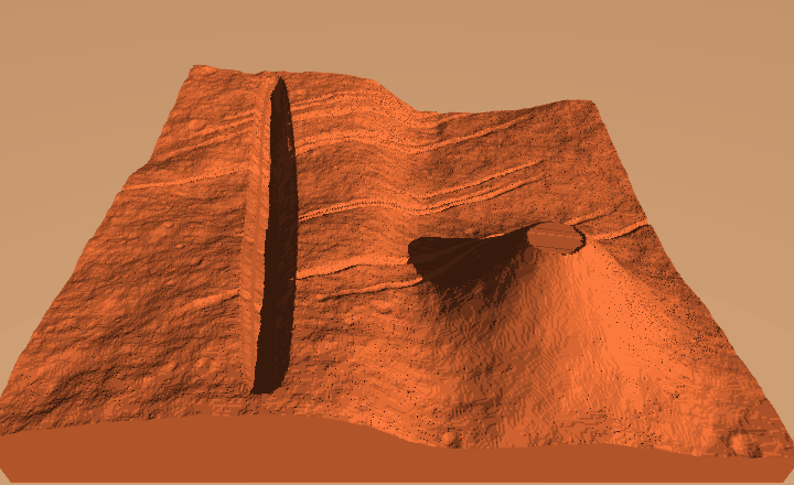 The planetary view