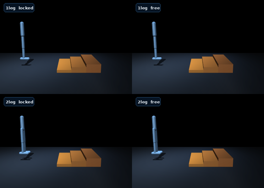 The four robots