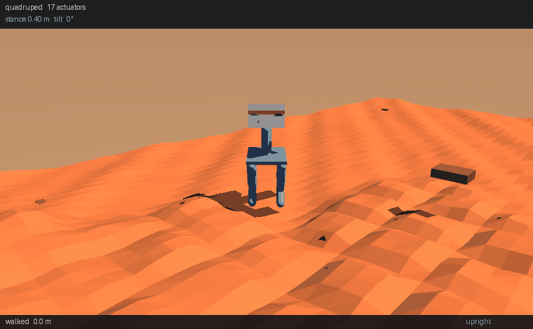 The quadruped, median run: 19.4 m